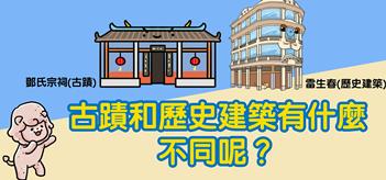 石獅安安常識視頻大放送3︰古蹟和歷史建築有什麼不同呢？
